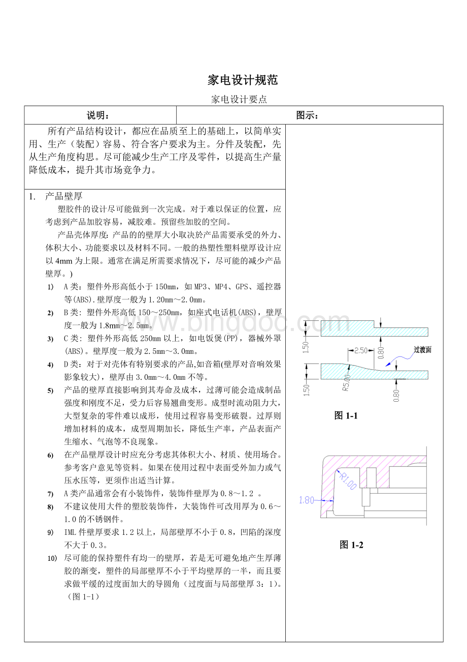 家电结构设计规范.doc