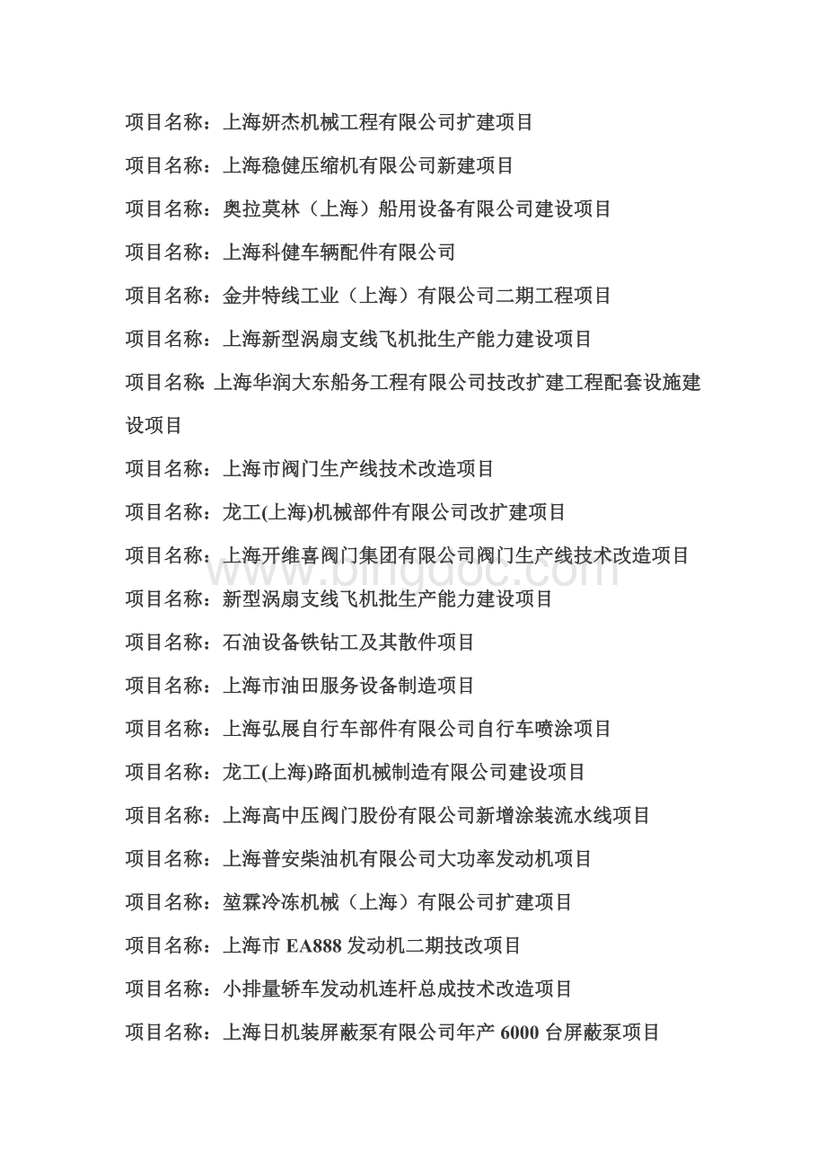 中国机械制造业新建项目大全Word格式.doc_第3页