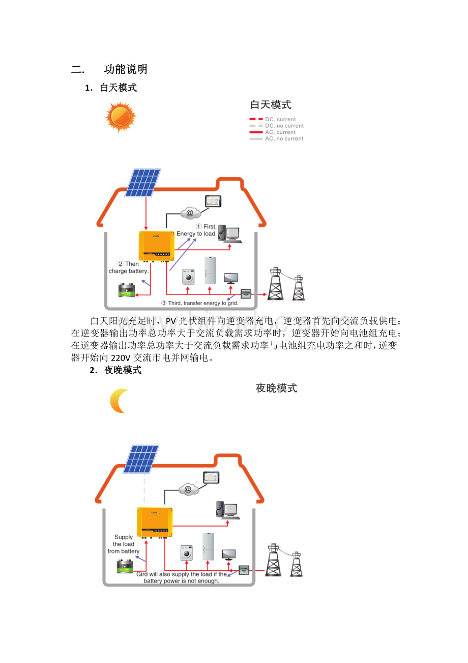 家庭储能项目简明方案书Word格式文档下载.docx_第2页