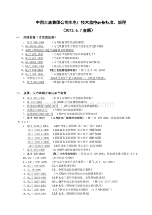 中国大唐集团公司水电厂技术监控必备标准、规程.doc