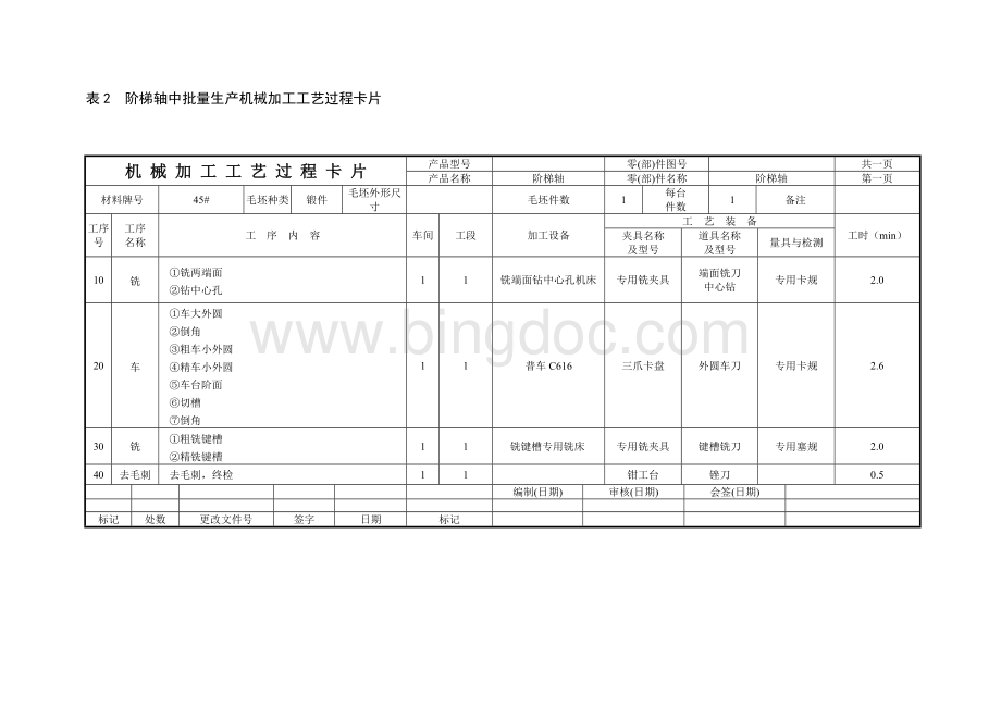 某阶梯轴零件的机械加工工艺过程卡片Word格式.doc_第2页