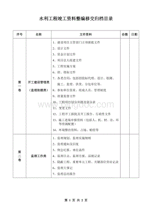 水利工程竣工资料整编移交归档目录Word文档格式.doc