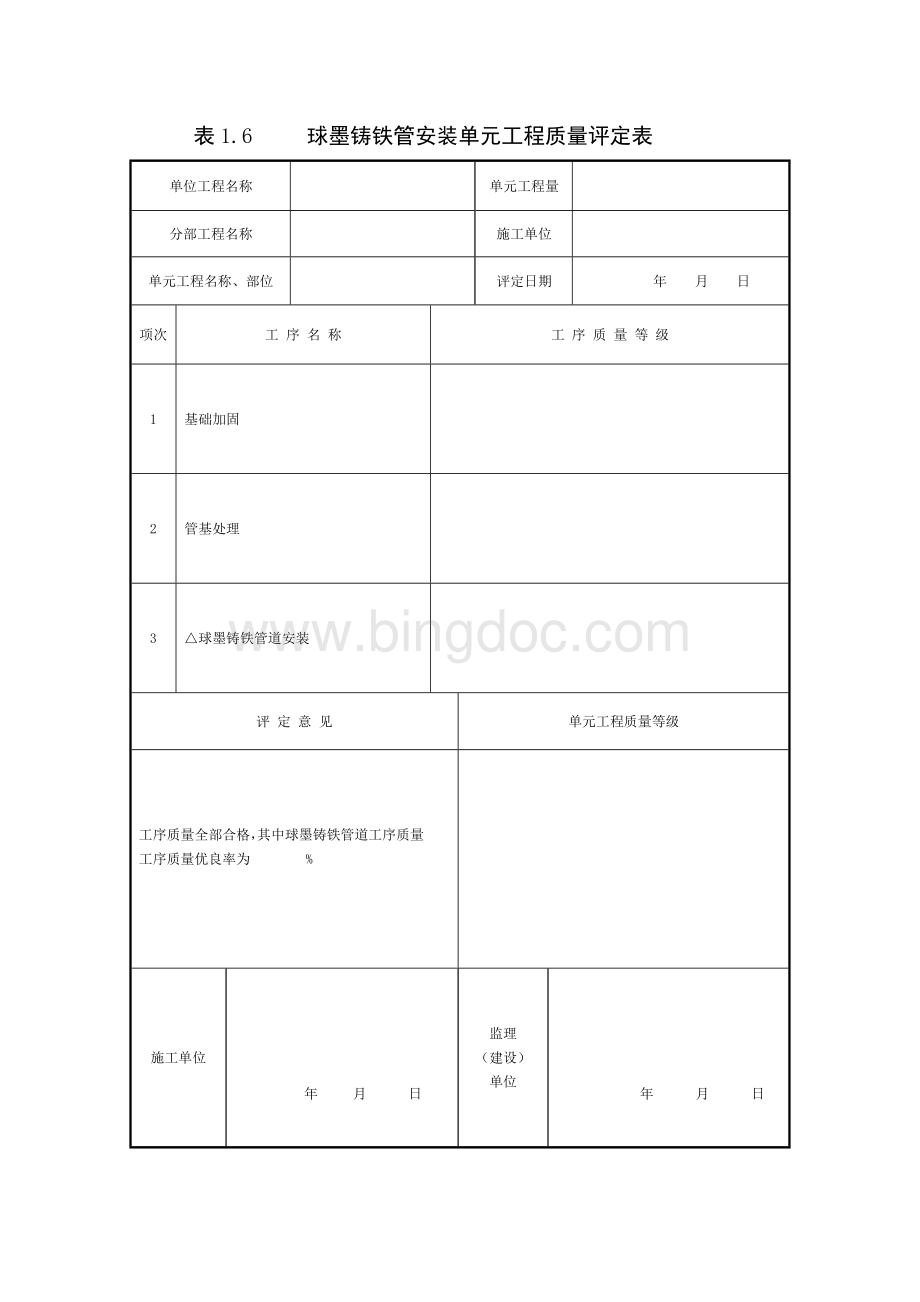 球墨铸铁管道评定表Word下载.doc