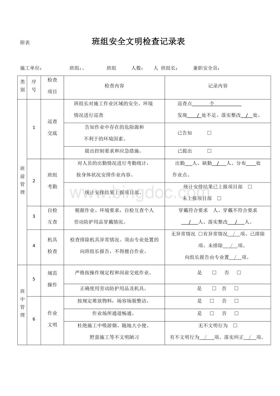 班组安全文明检查记录表文档格式.docx_第1页