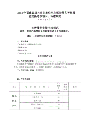 福建省机关事业单位汽车驾驶员各等级技能实操考核项目标准规范.doc