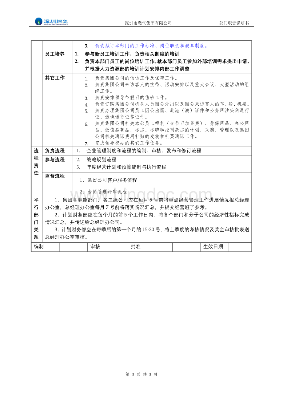 部门职责说明书-总经理办公室(调整).doc_第3页