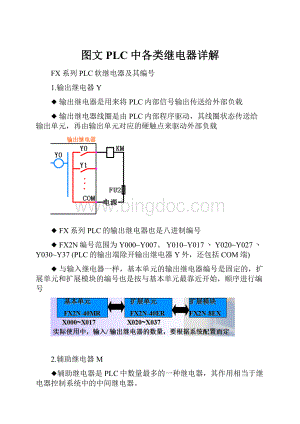 图文PLC中各类继电器详解.docx