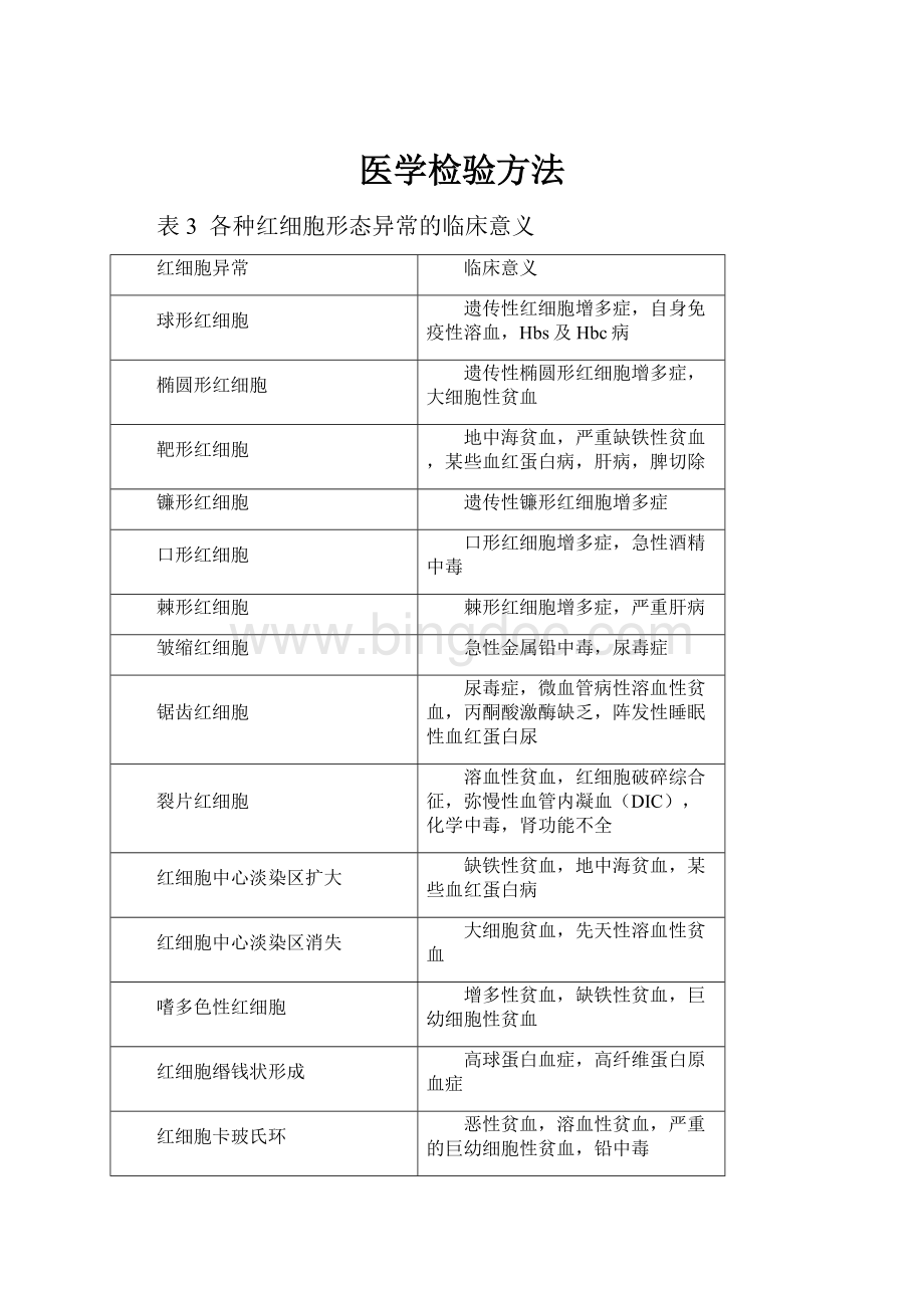 医学检验方法.docx_第1页