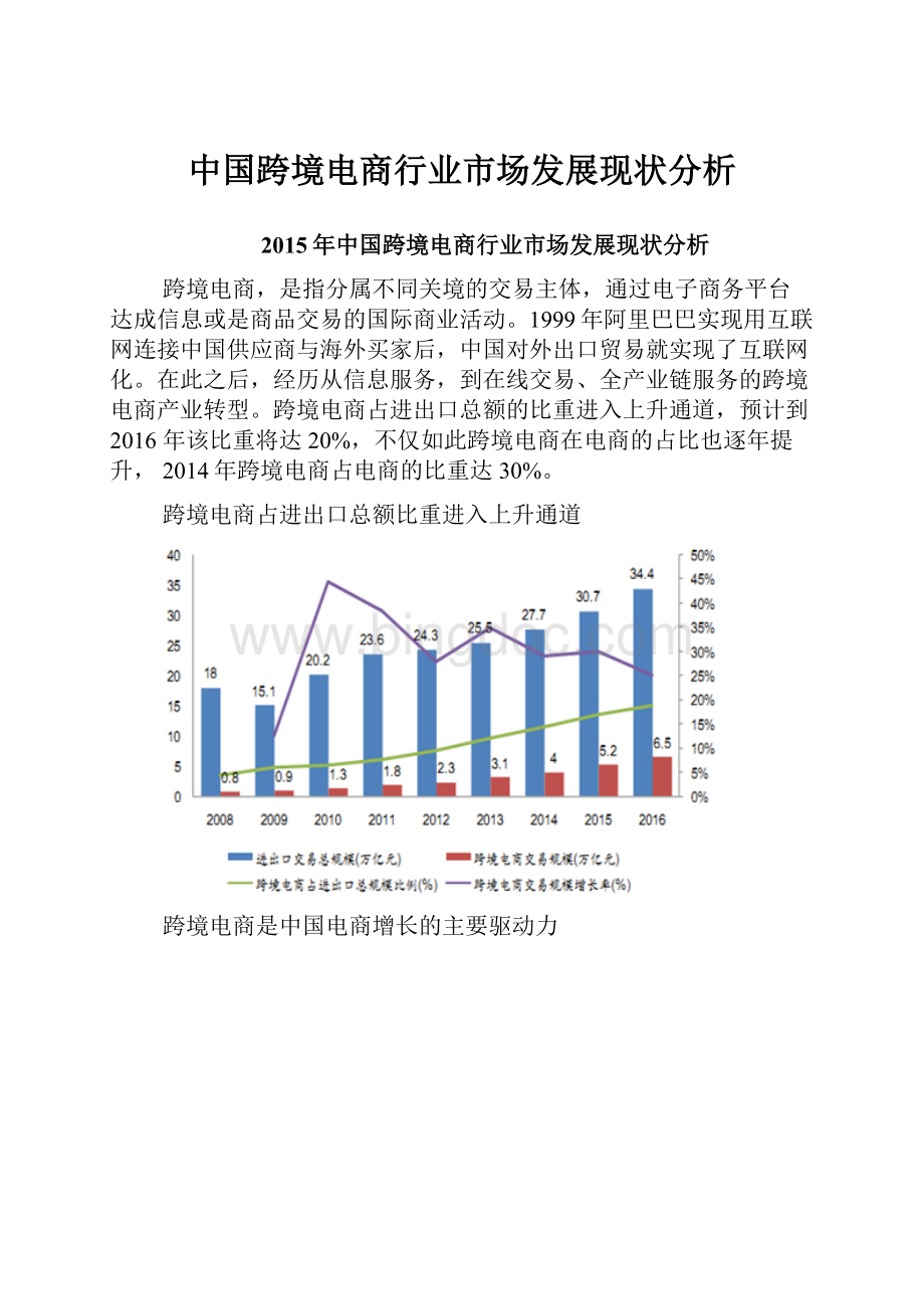 中国跨境电商行业市场发展现状分析.docx_第1页