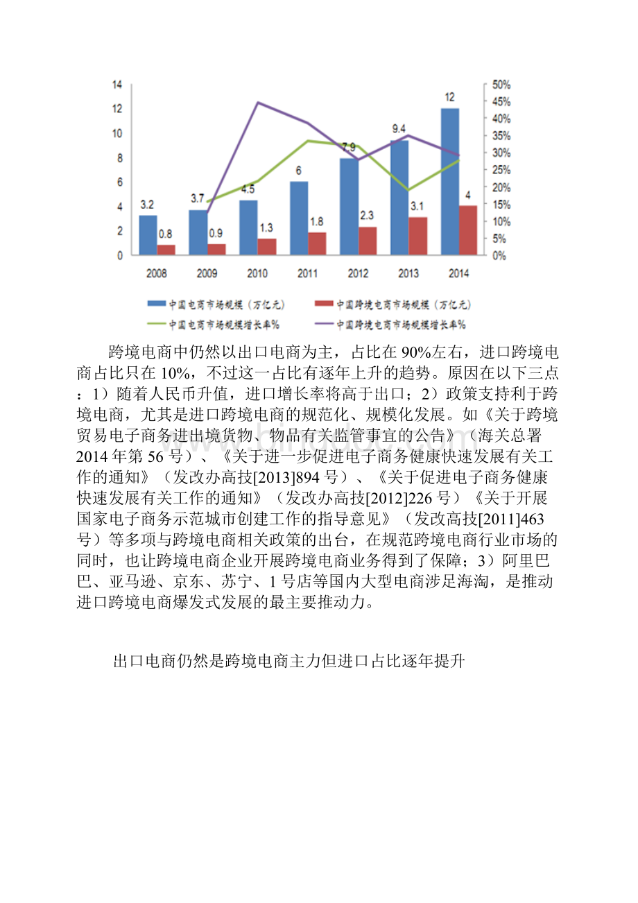 中国跨境电商行业市场发展现状分析.docx_第2页