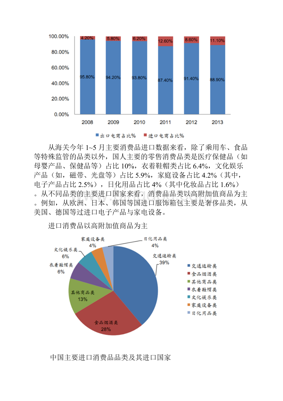 中国跨境电商行业市场发展现状分析.docx_第3页