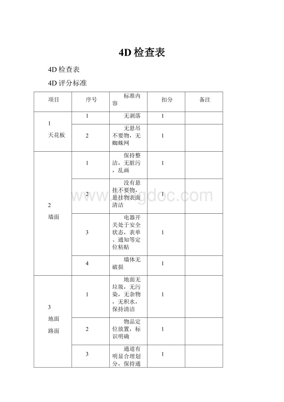 4D检查表.docx