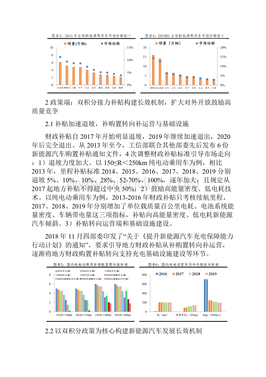 中国新能源汽车发展报告.docx_第2页