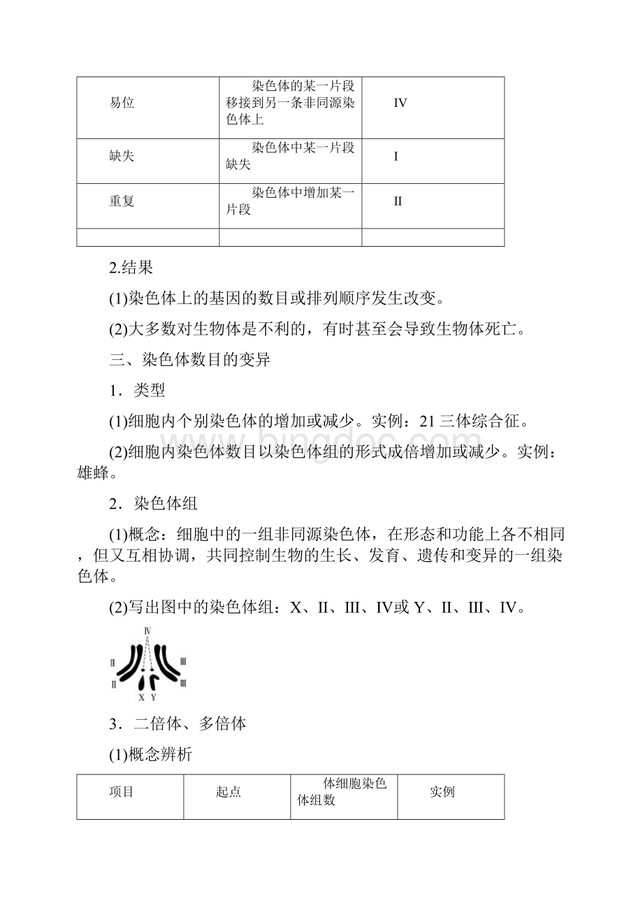 新人教生物必修1同步讲义染色体变异.docx_第2页