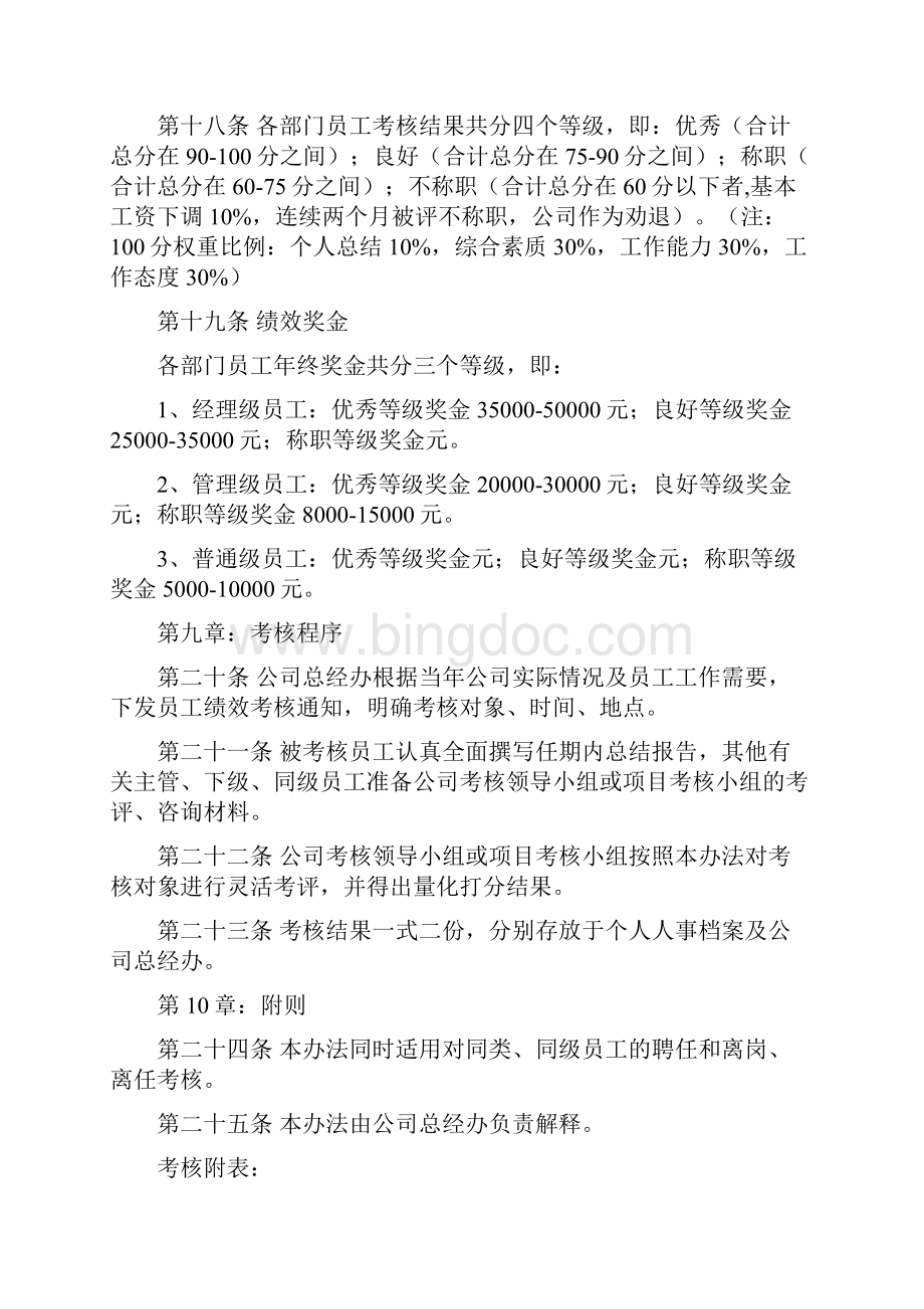 绩效奖金考核制度及表格.docx_第3页