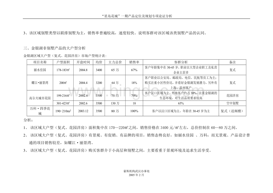 “星岛花城”一期产品定位及规划专项论证分析完稿.doc_第3页