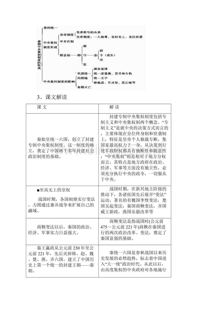 高中历史第一单元古代中国的政治制度.docx_第3页