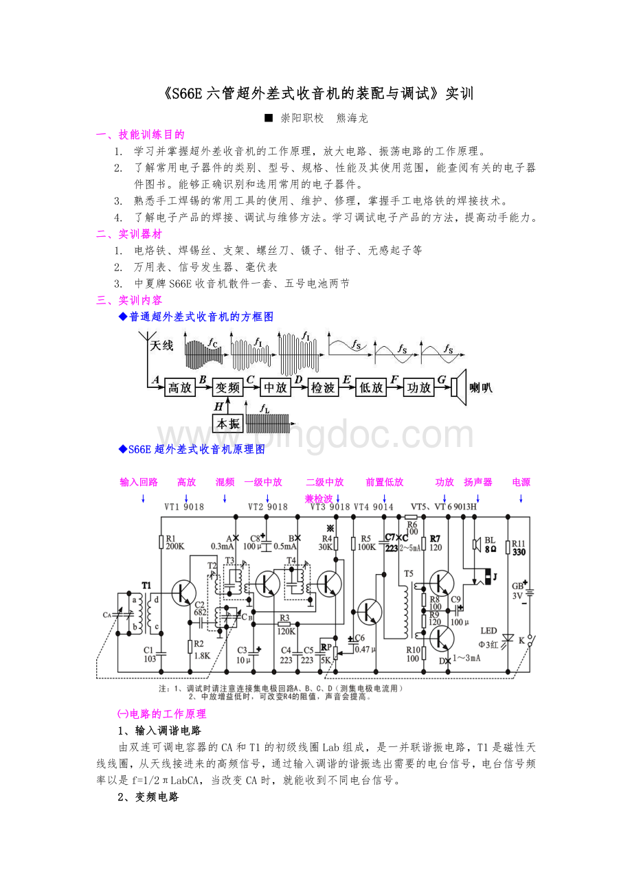 S66E收音机原理、组装与调试.doc