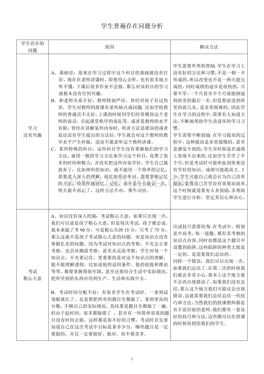 学生普遍存在问题分析.doc_第1页