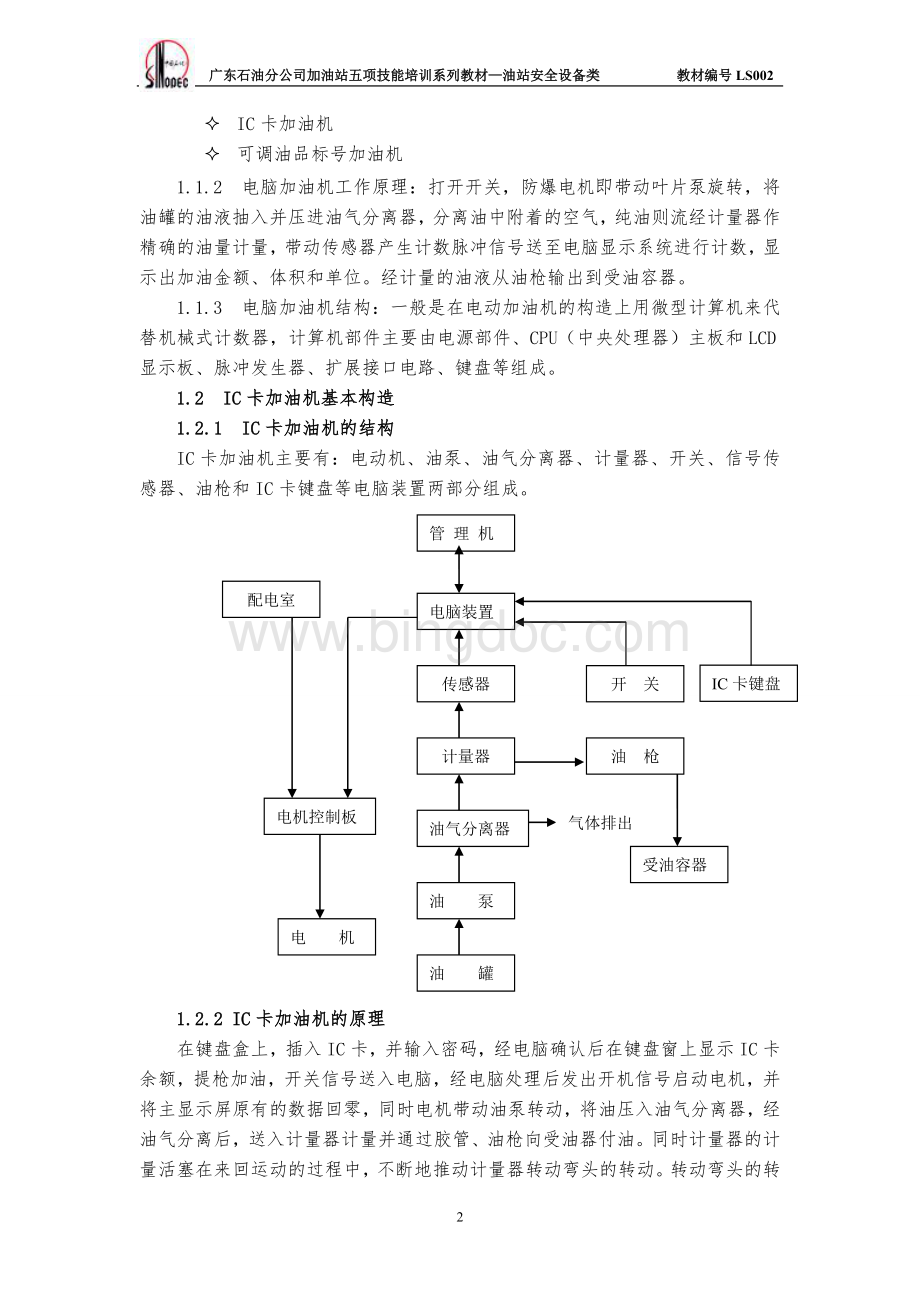 中石化-加油站设备培训教材.doc_第2页