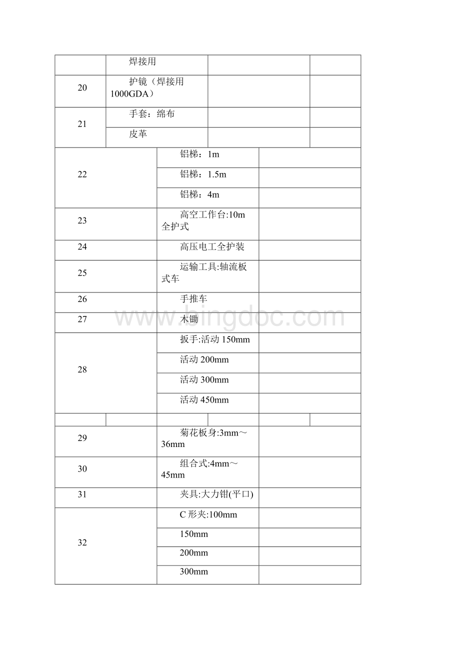 物业管理所需物质条件.docx_第3页