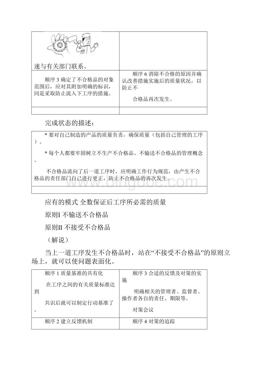日本著名企业现场管理手册.docx_第3页
