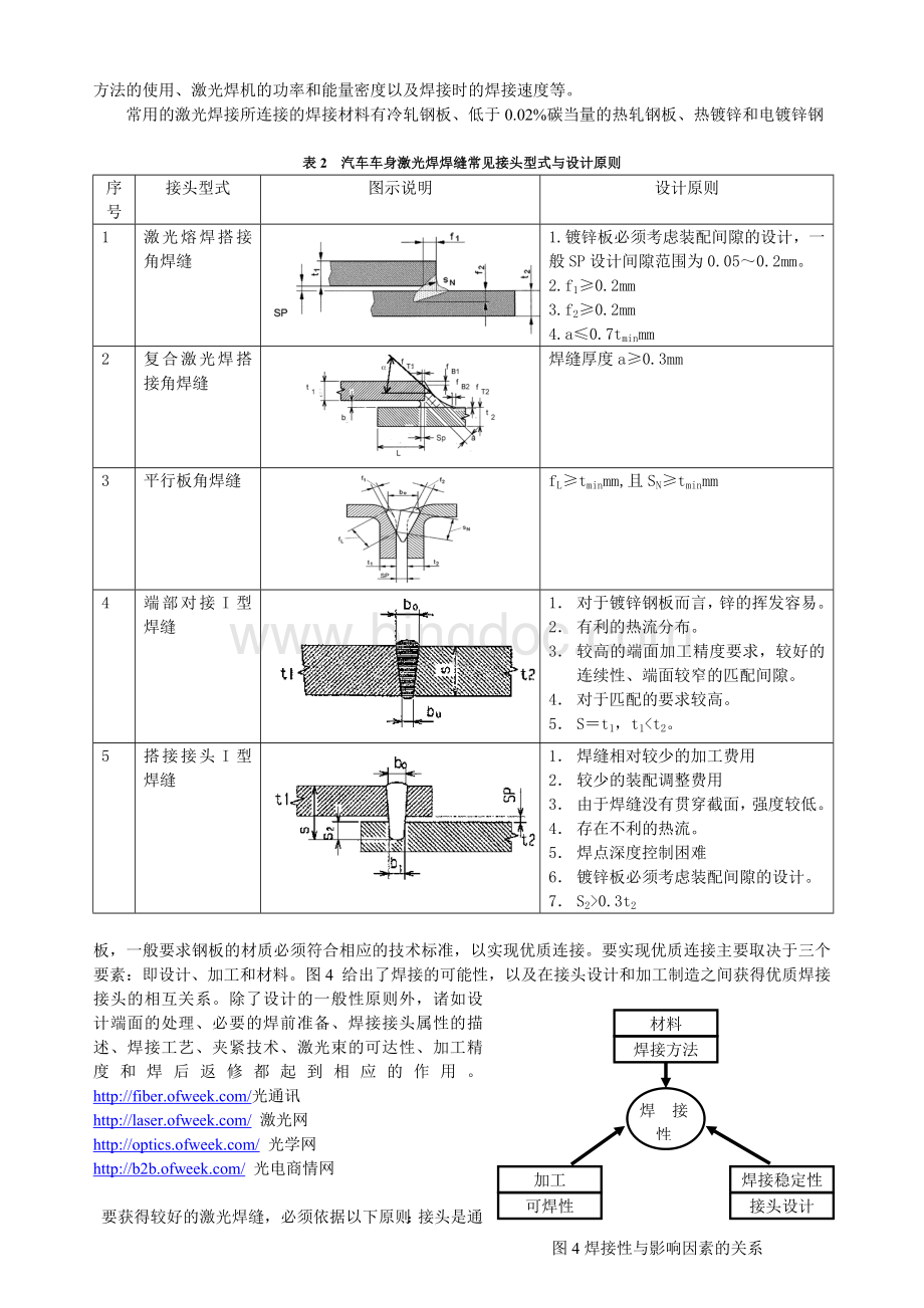 车身激光焊接接头设计型式与质量评价标准.doc_第3页