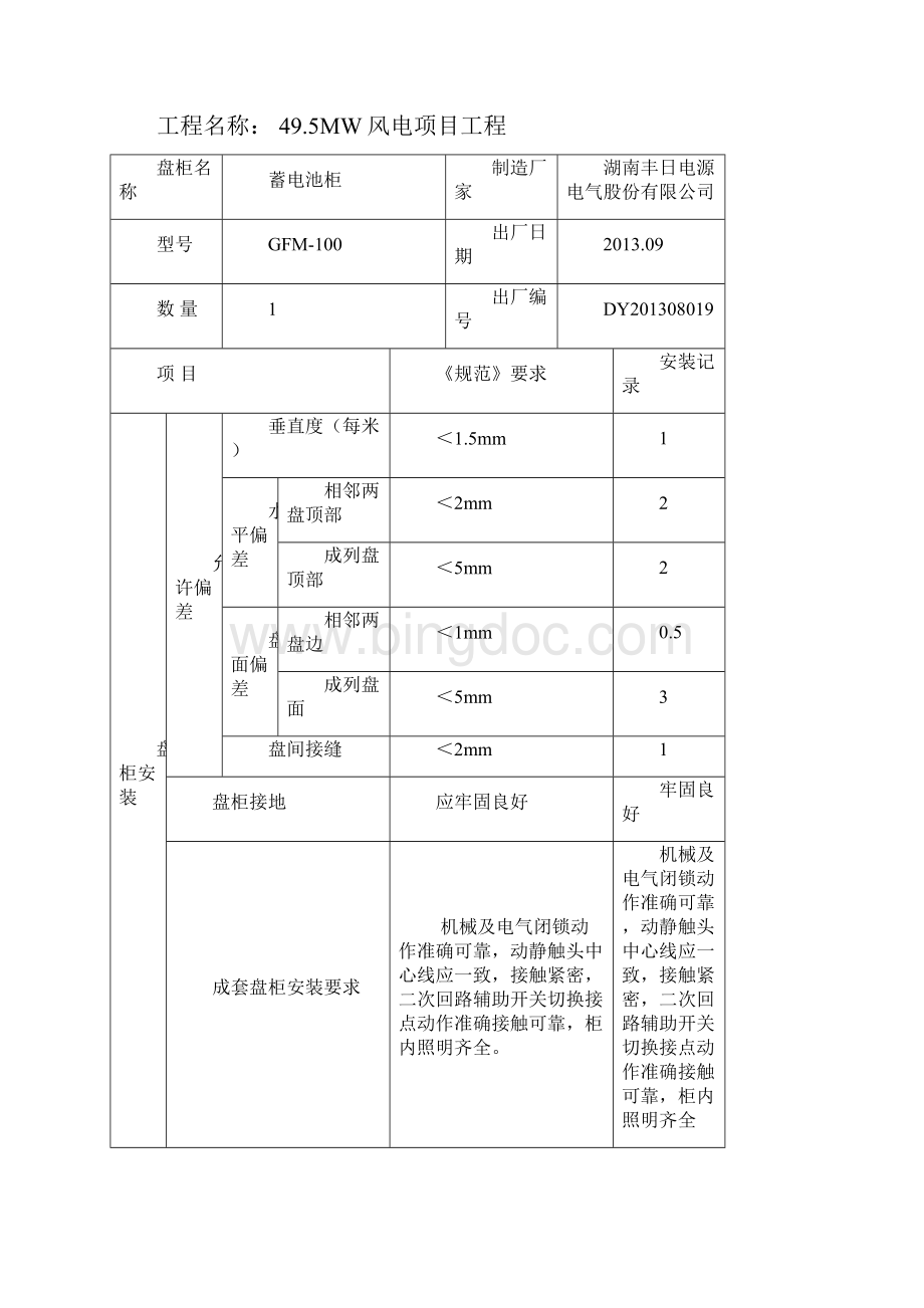 盘柜安装记录.docx_第3页