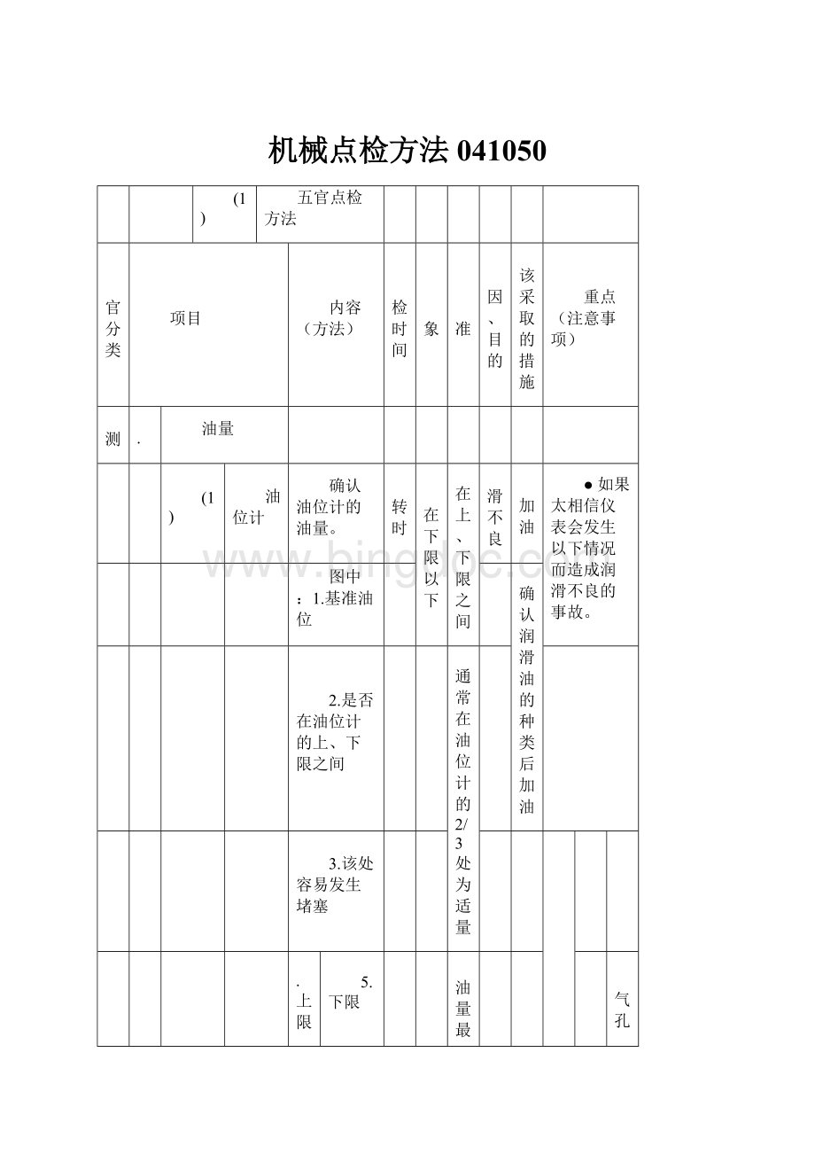 机械点检方法041050.docx