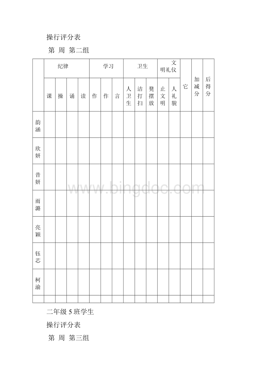 二年级5班学生操行评分表.docx_第2页