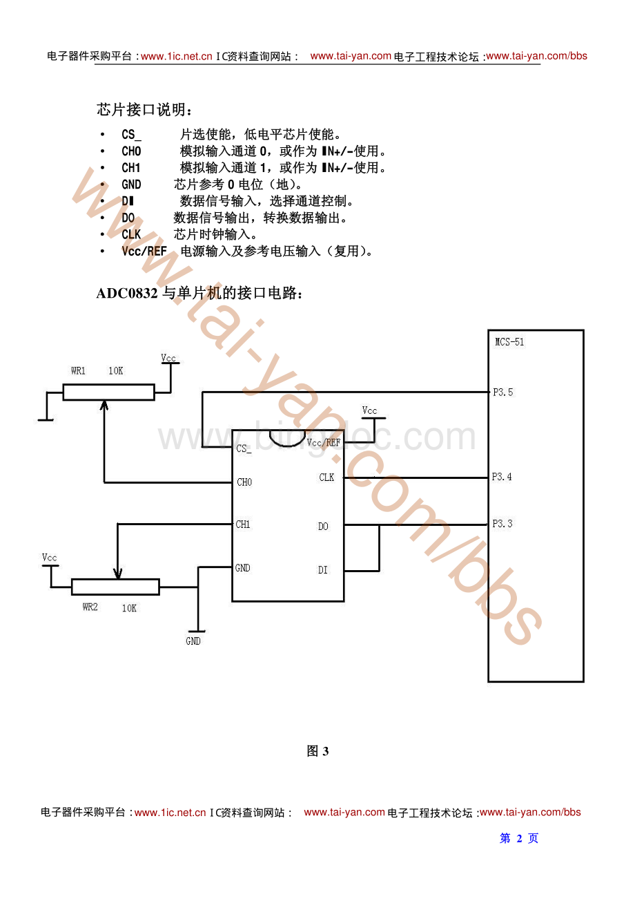 ADC0832中文数据手册.pdf_第2页