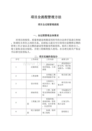 项目全流程管理方法.docx