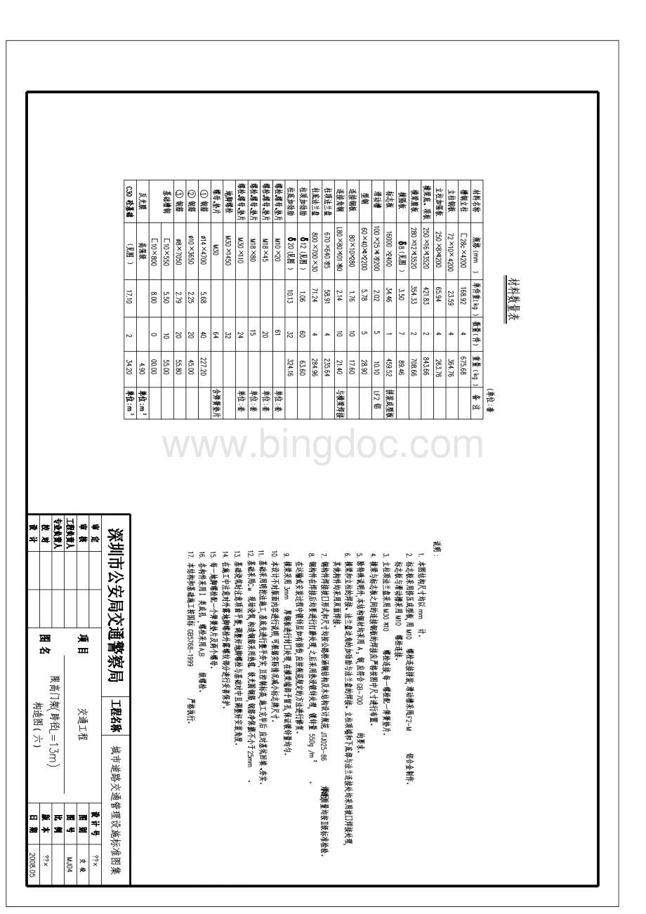 深圳城市道路交通管理设施标准图集.pdf_第1页