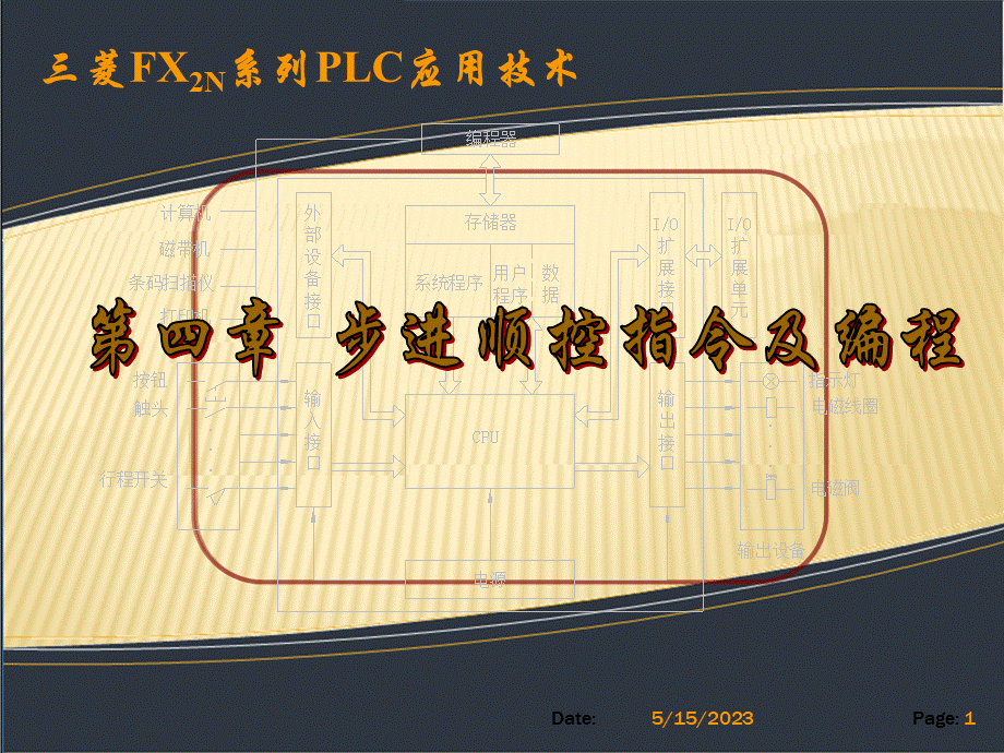 步进顺控指令及编程.ppt_第1页