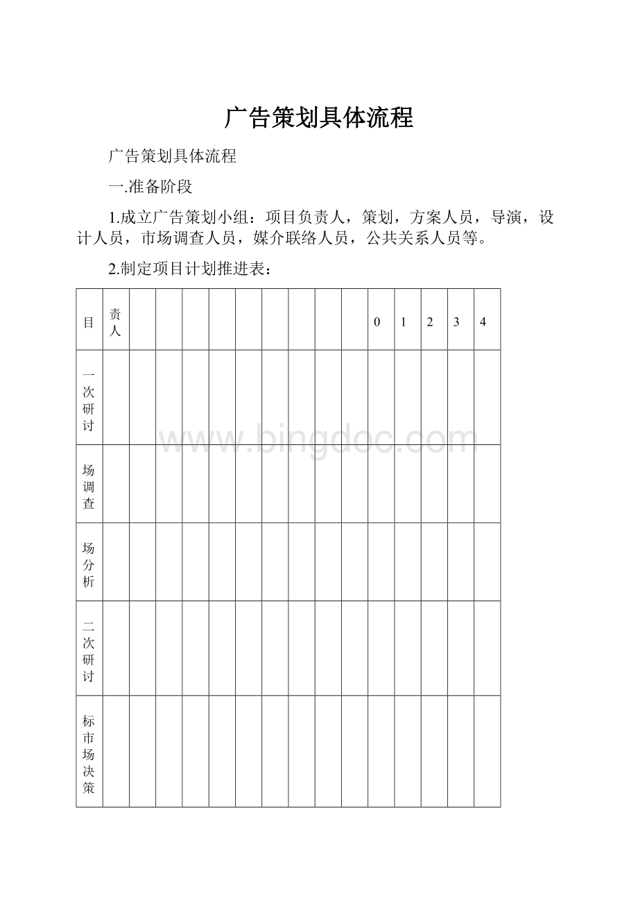 广告策划具体流程.docx_第1页