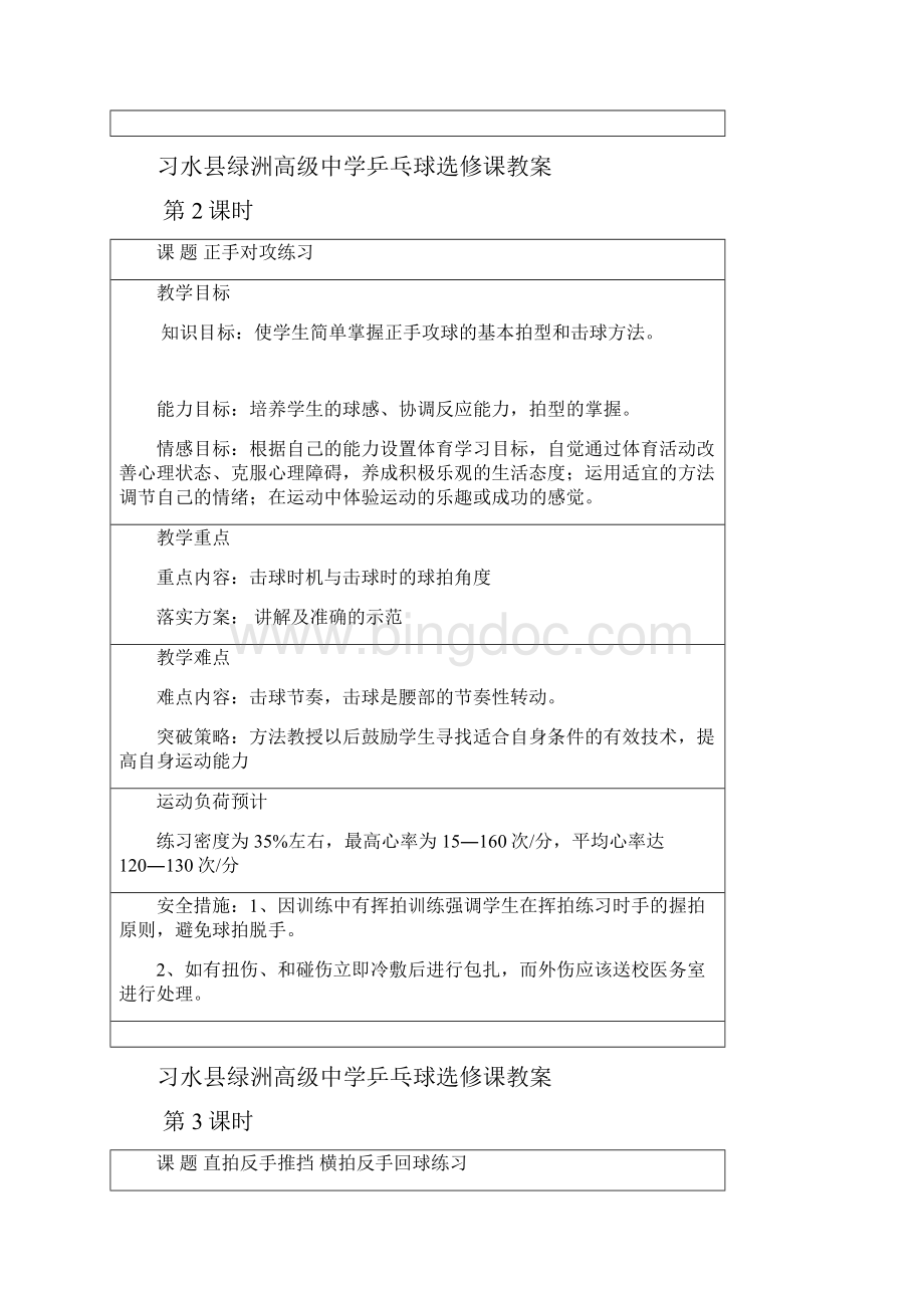 习水县绿洲高级中学乒乓球选修课教案.docx_第2页