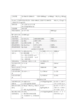 AO脱氮工艺参数设计计算.doc