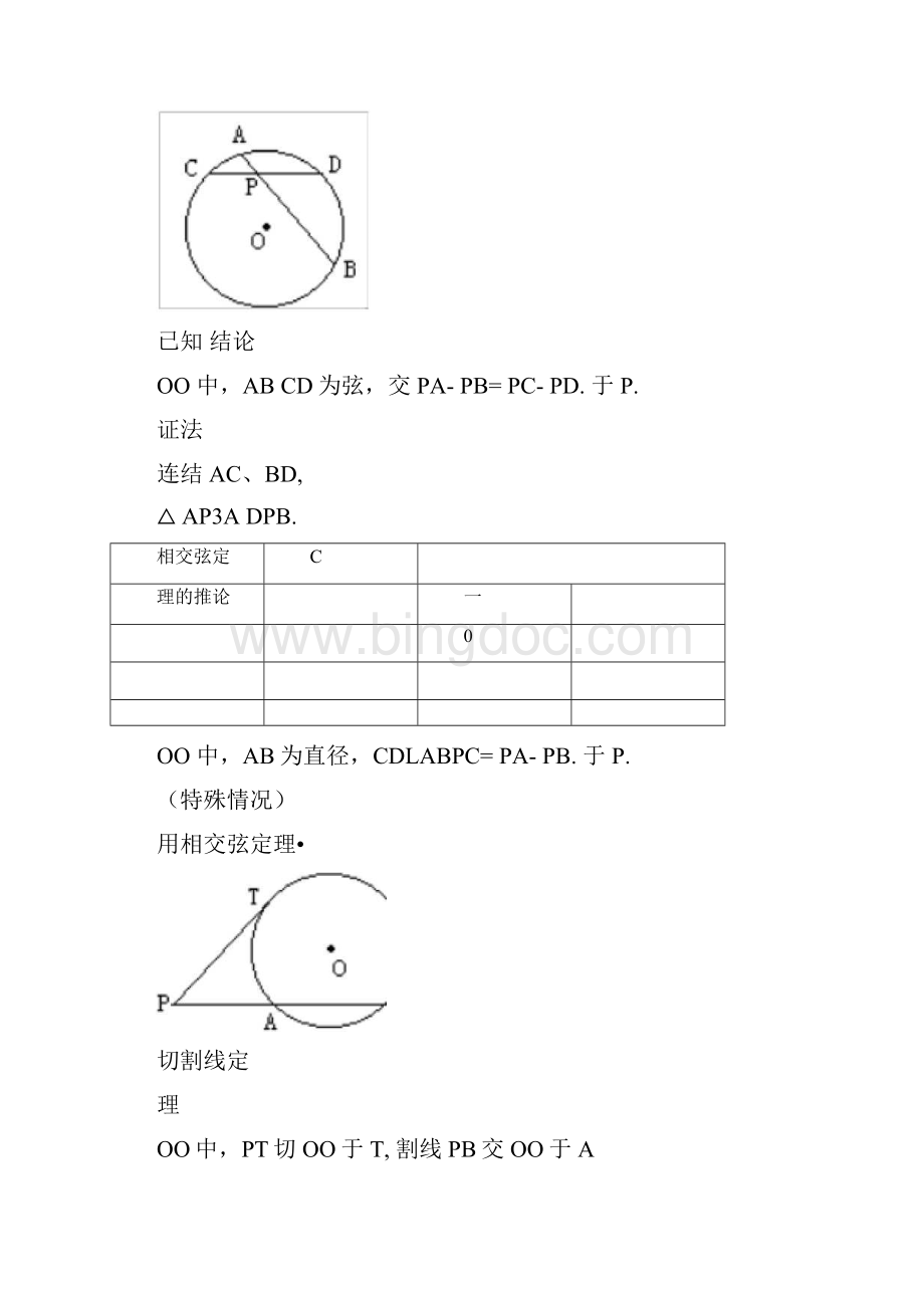 切线长定理弦切角定理切割线定理相交弦定理.docx_第3页