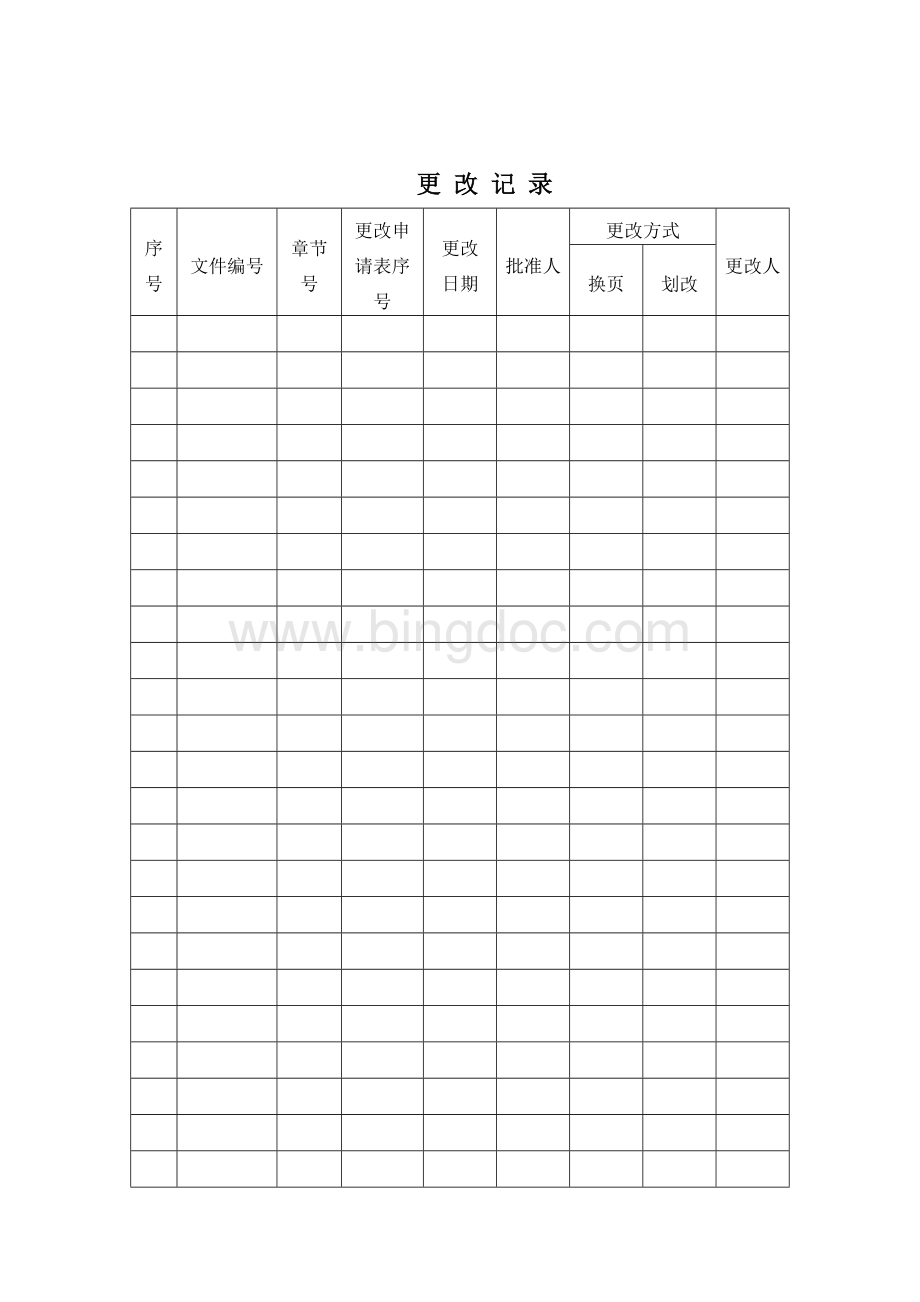 xx矿业公司安全标准化程序文件.doc_第3页