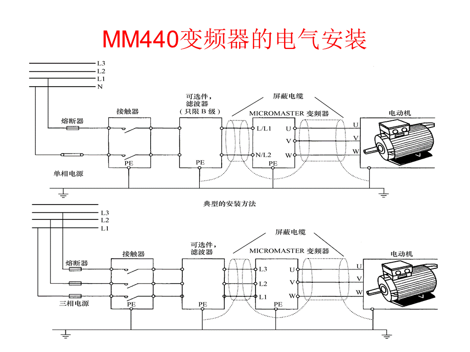 变频器的工程应用实例.ppt_第3页