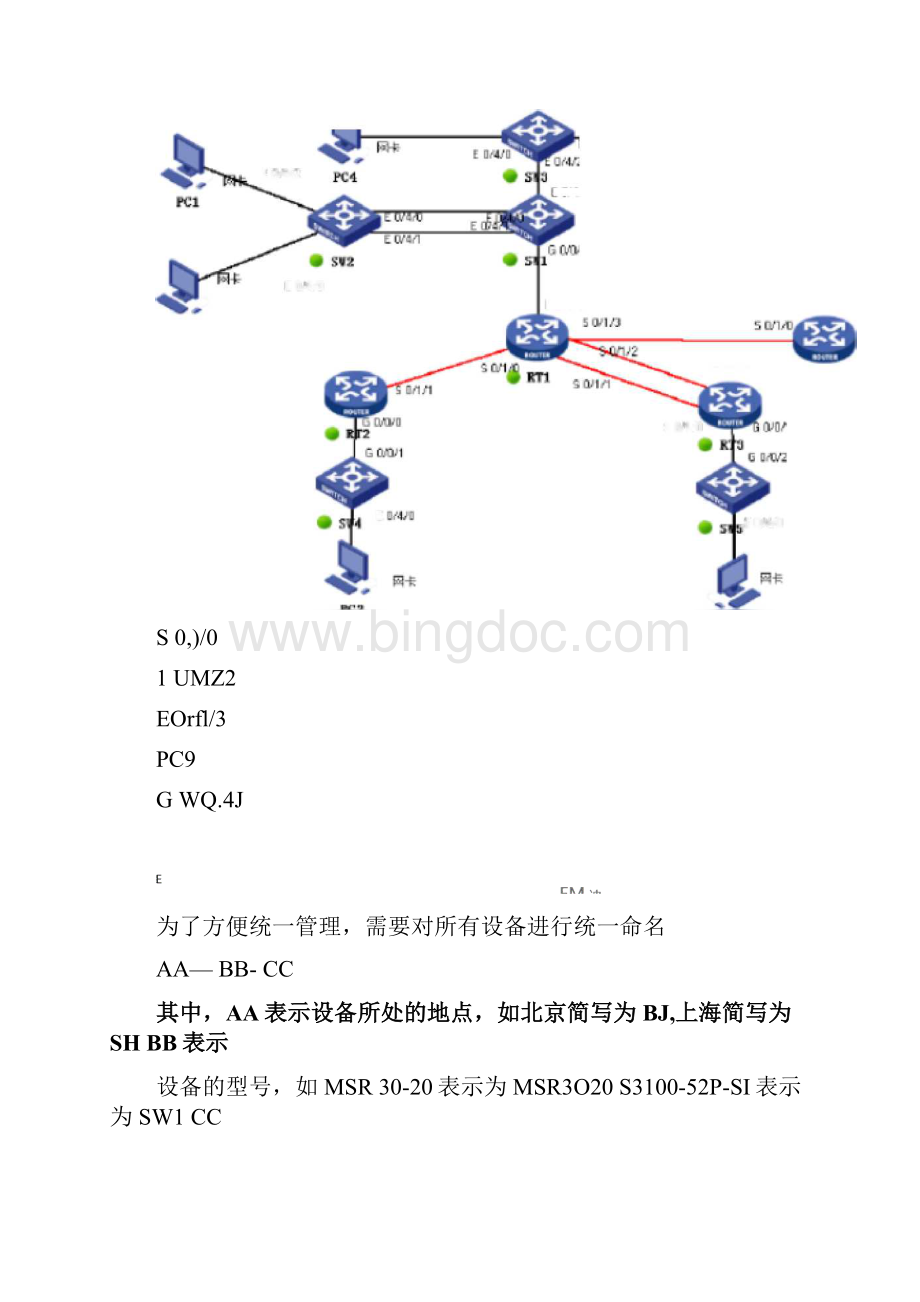 网络工程综合实训报告.docx_第3页