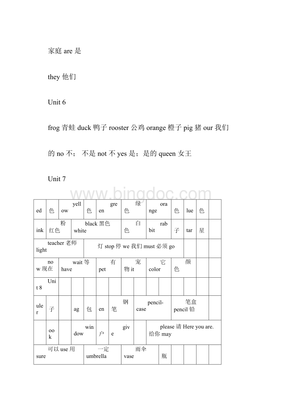 闽教版小学英语词汇表.docx_第3页