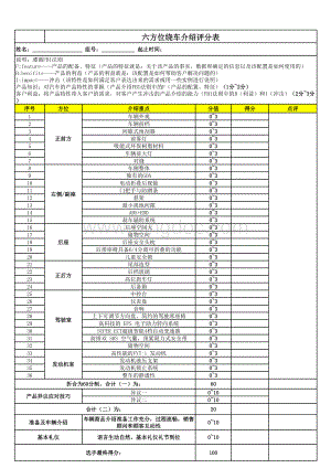 六方位绕车介绍评分表(威驰).xls