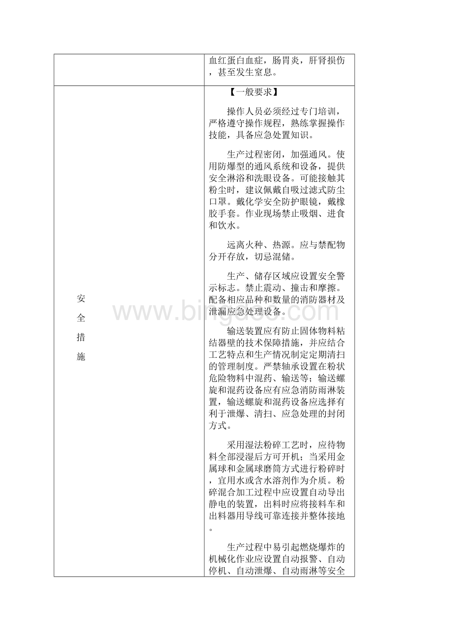 第二批重点监管的危险化学品.docx_第2页