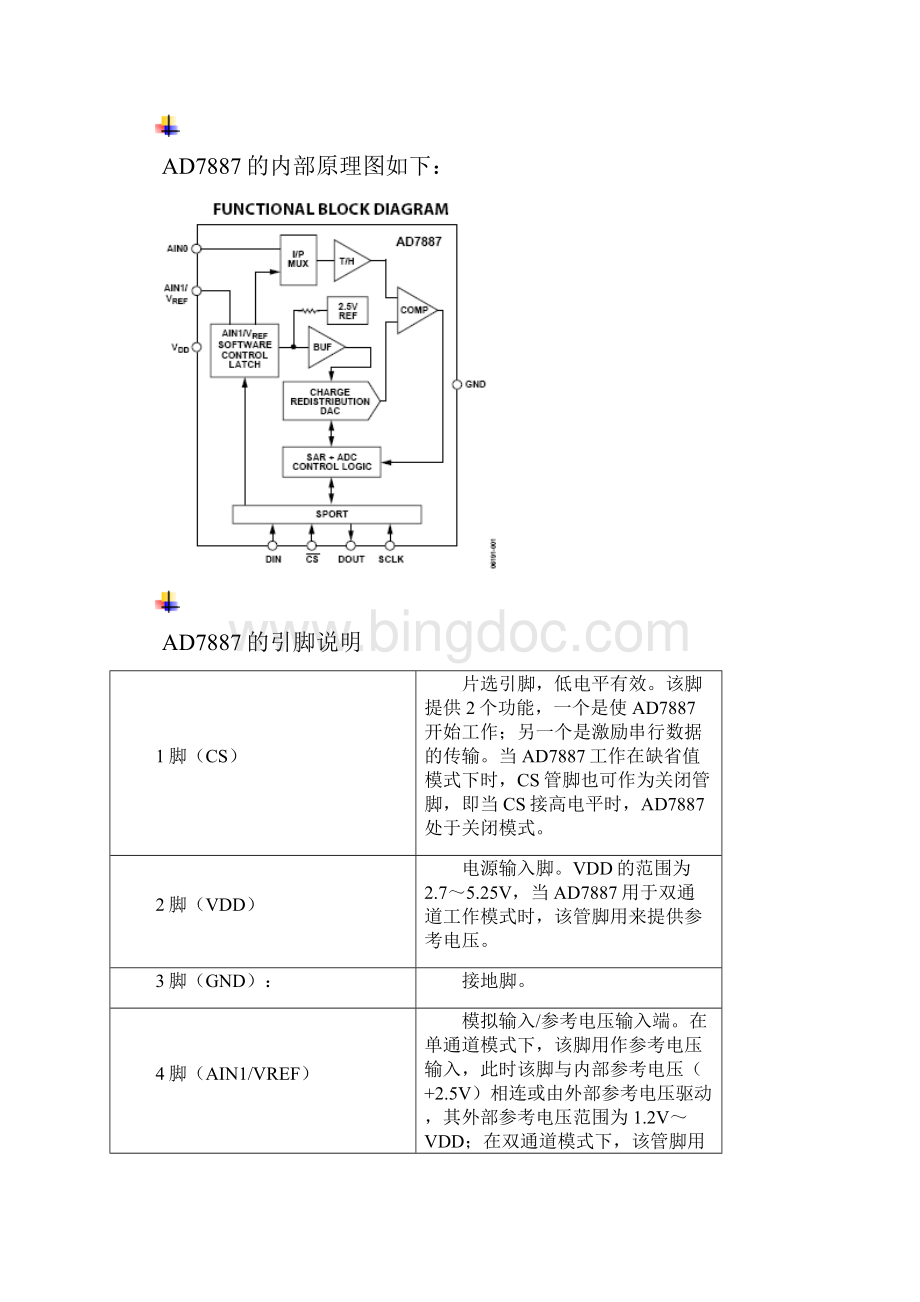 ADDA实验报告.docx_第2页