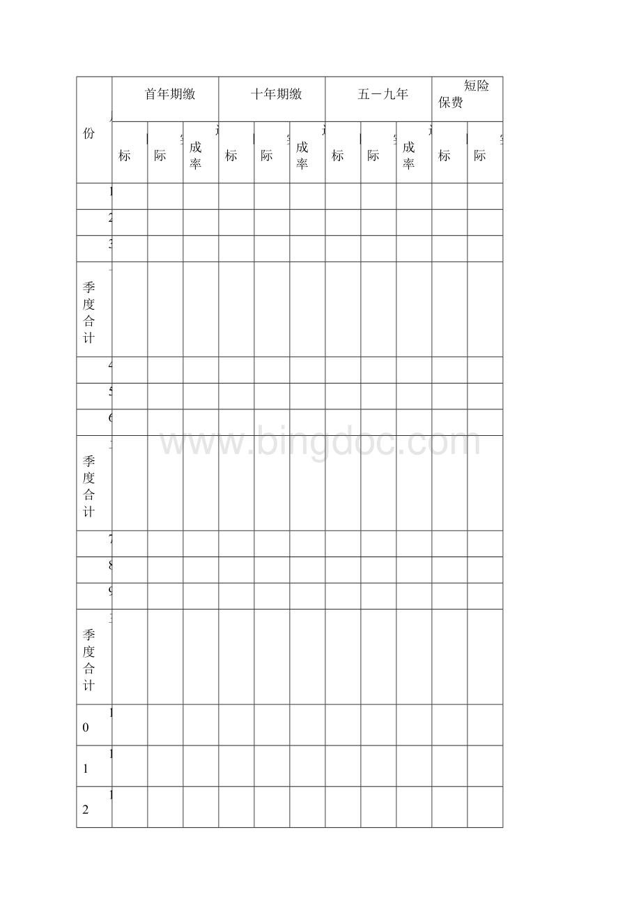 保险营销主管团队工作计划 绩效评估.docx_第2页