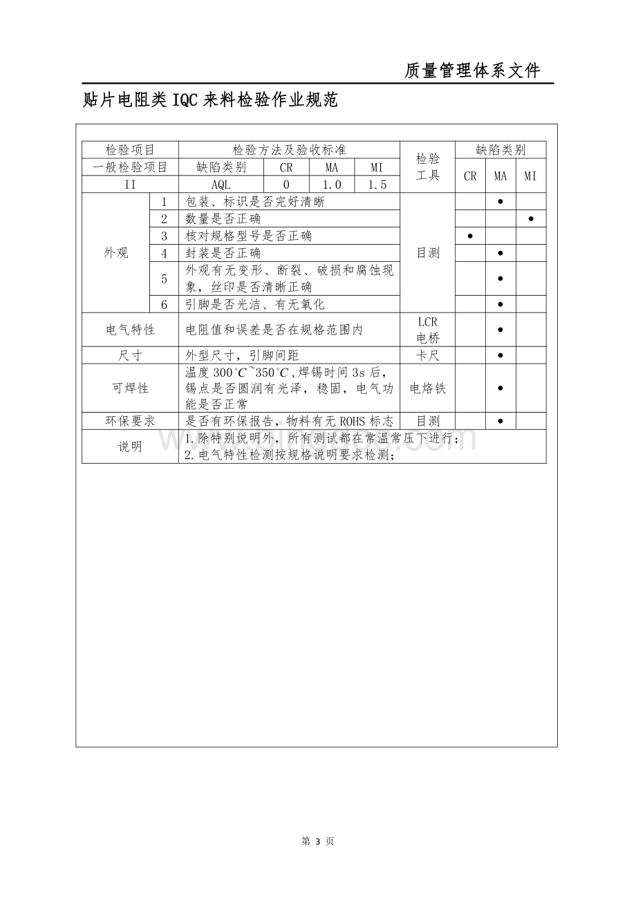 IQC电阻类来料检验规范.pdf_第3页