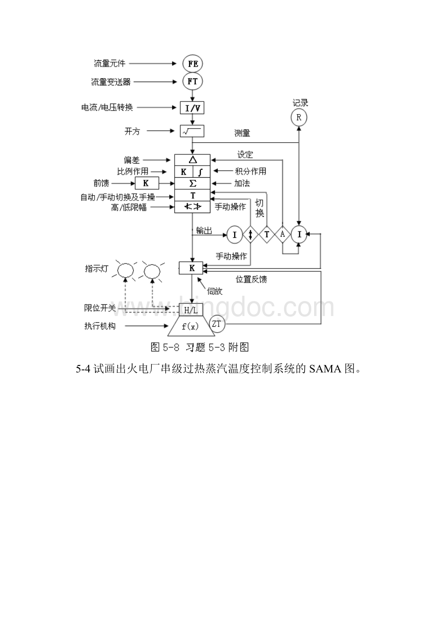 第五章SAMA图习题与思考题解答.docx_第3页