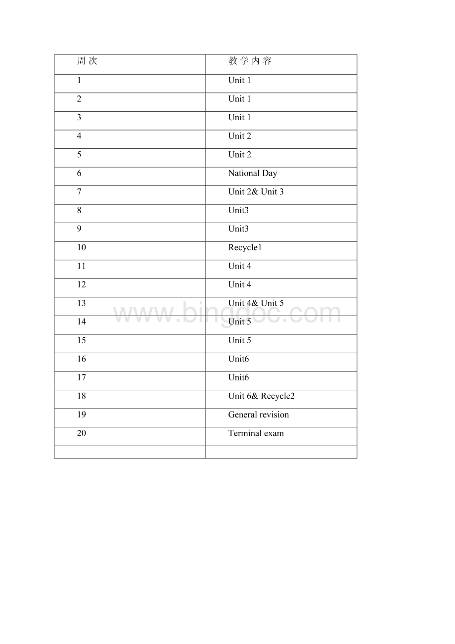 新PEP三年级上册英语表格教案.docx_第3页