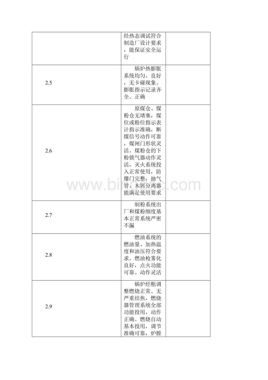 启动试运后质量监督检查.docx_第3页